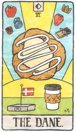 Food Fortunes. A Deck of Dinner Divination